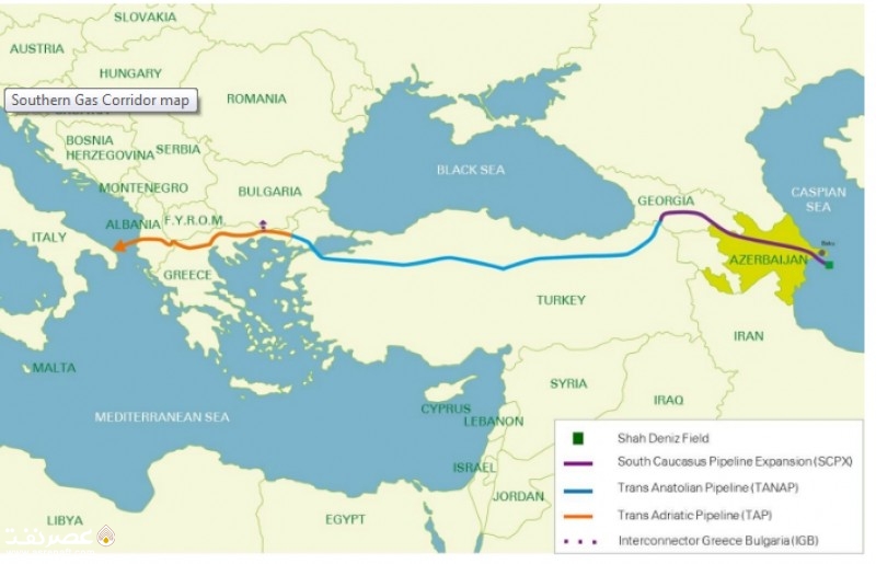 کریدور جنوبی گازی - عصر نفت