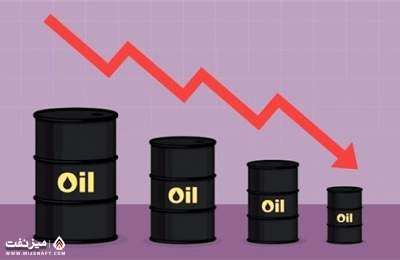 قیمت نفت | میز نفت