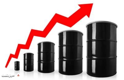 قیمت نفت | میزنفت