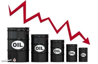 قیمت نفت | میز نفت