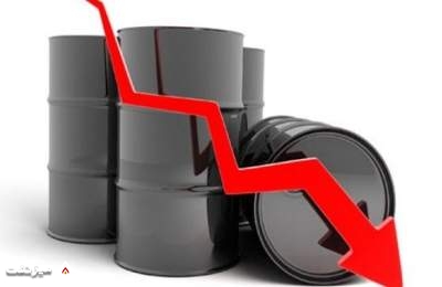 قیمت نفت - میز نفت