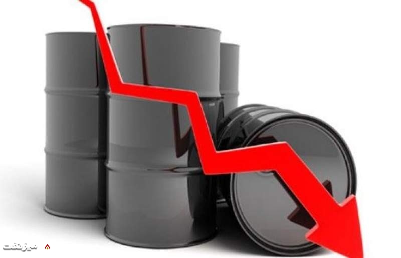 قیمت نفت - میز نفت