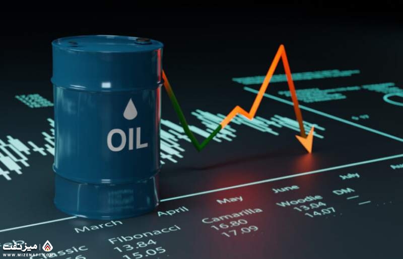 قیمت نفت | میز نفت