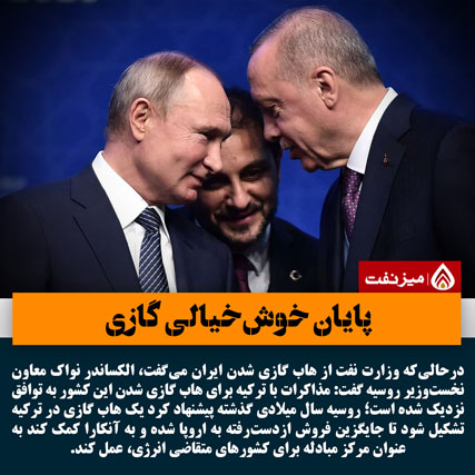 ناروی گازی روسیه به ایران - میز نفت