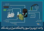 ماجرای واحد  ایزومریزاسیون پالایشگاه شیراز